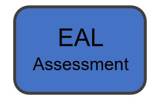 Cs20f2fnb Rcsd Learning Online - Mobile City Patterns for Desktop